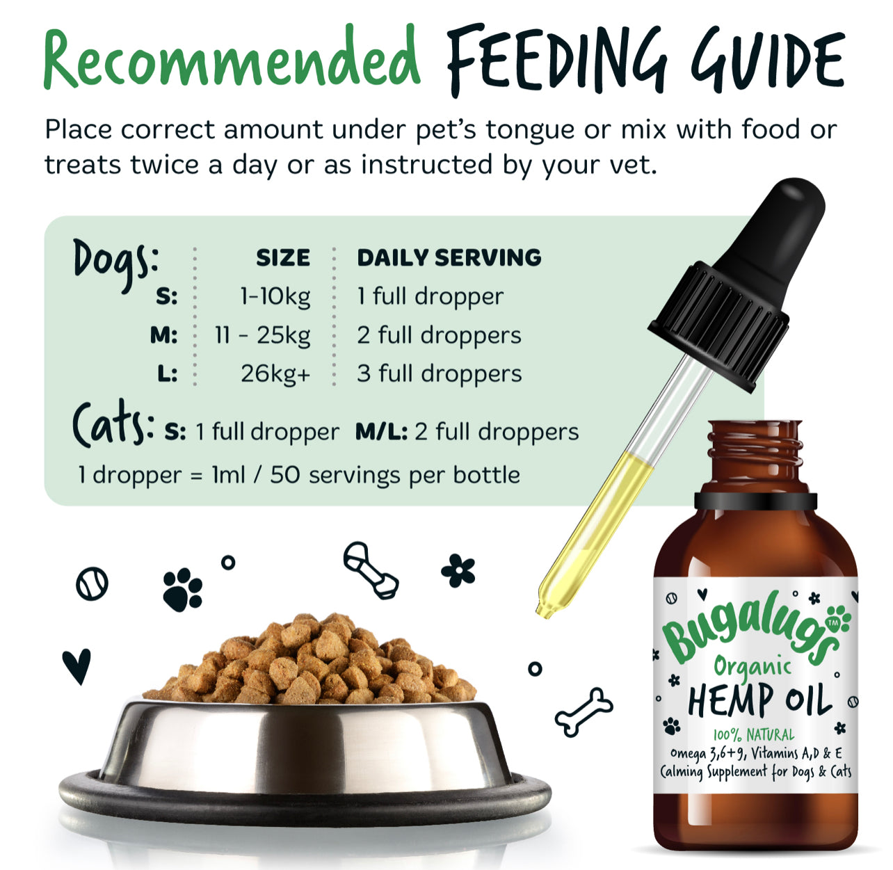 Bugalugs- Hemp Oil